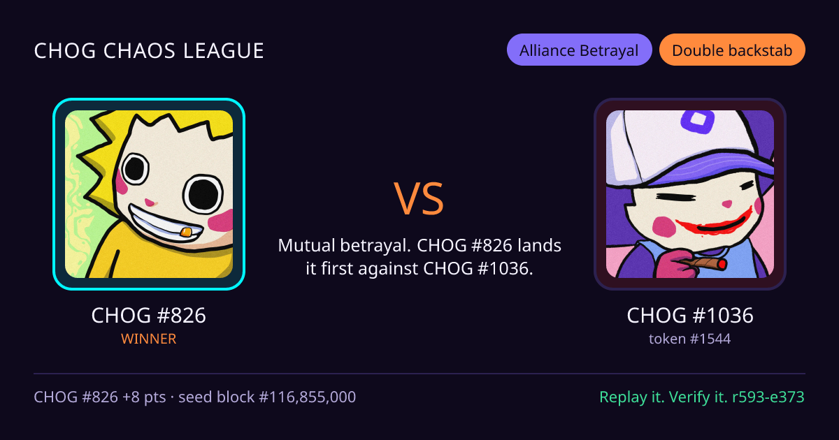 Highlight card: CHOG #826 versus CHOG #1036