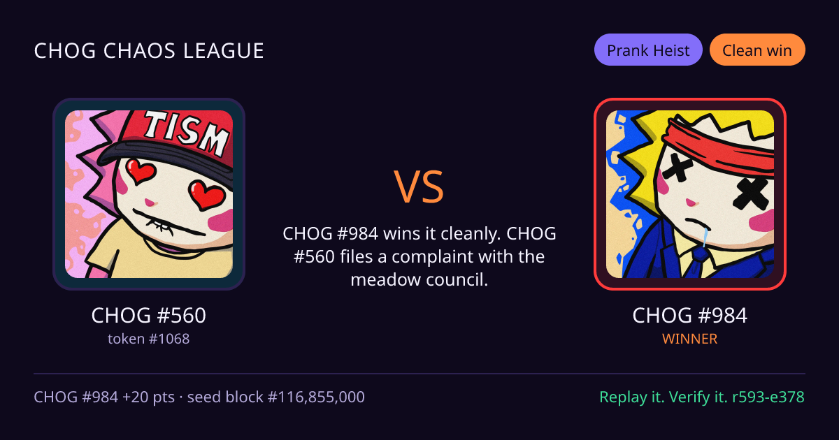 Highlight card: CHOG #560 versus CHOG #984