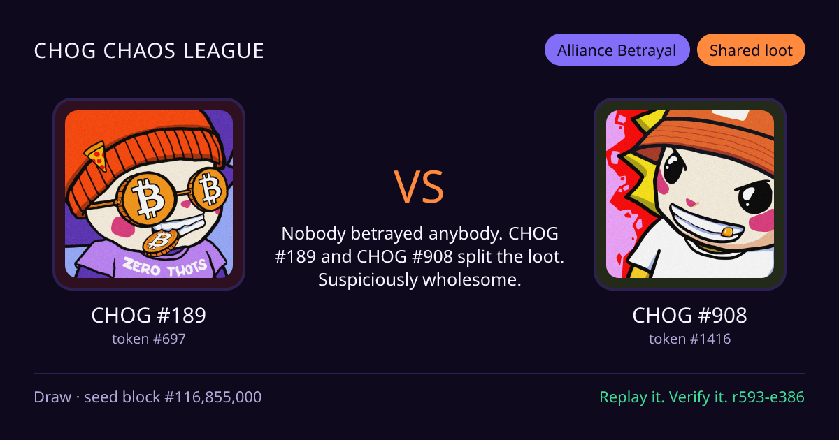 Highlight card: CHOG #189 versus CHOG #908
