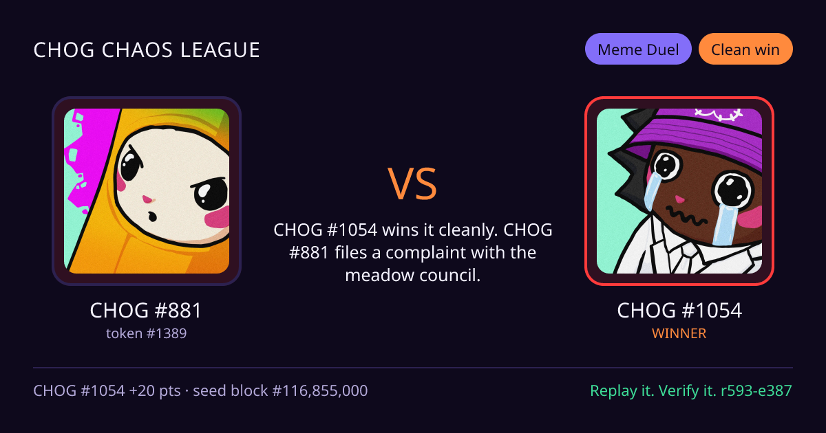 Highlight card: CHOG #881 versus CHOG #1054