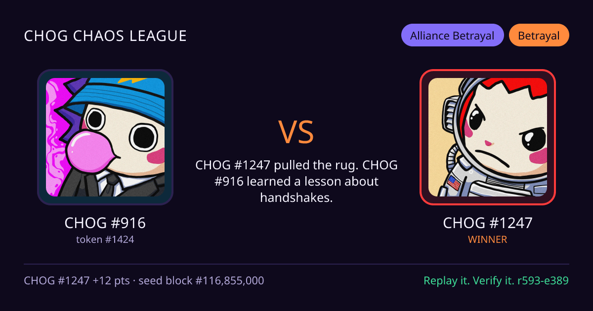 Highlight card: CHOG #916 versus CHOG #1247