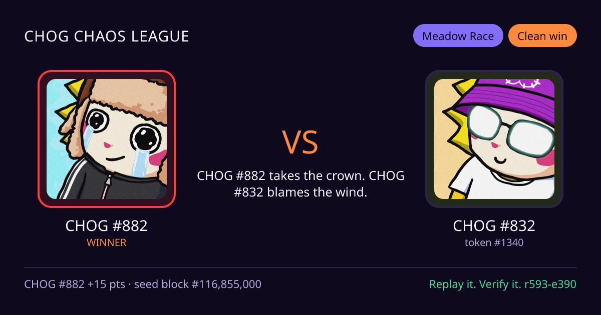 Highlight card: CHOG #882 versus CHOG #832