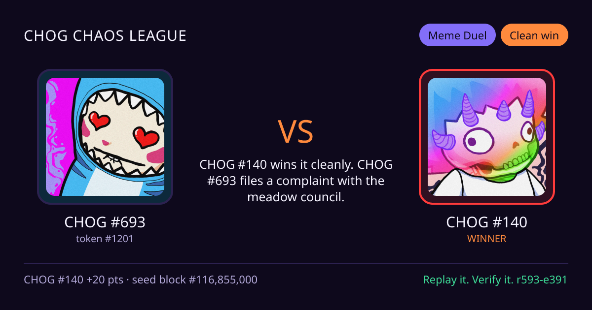 Highlight card: CHOG #693 versus CHOG #140