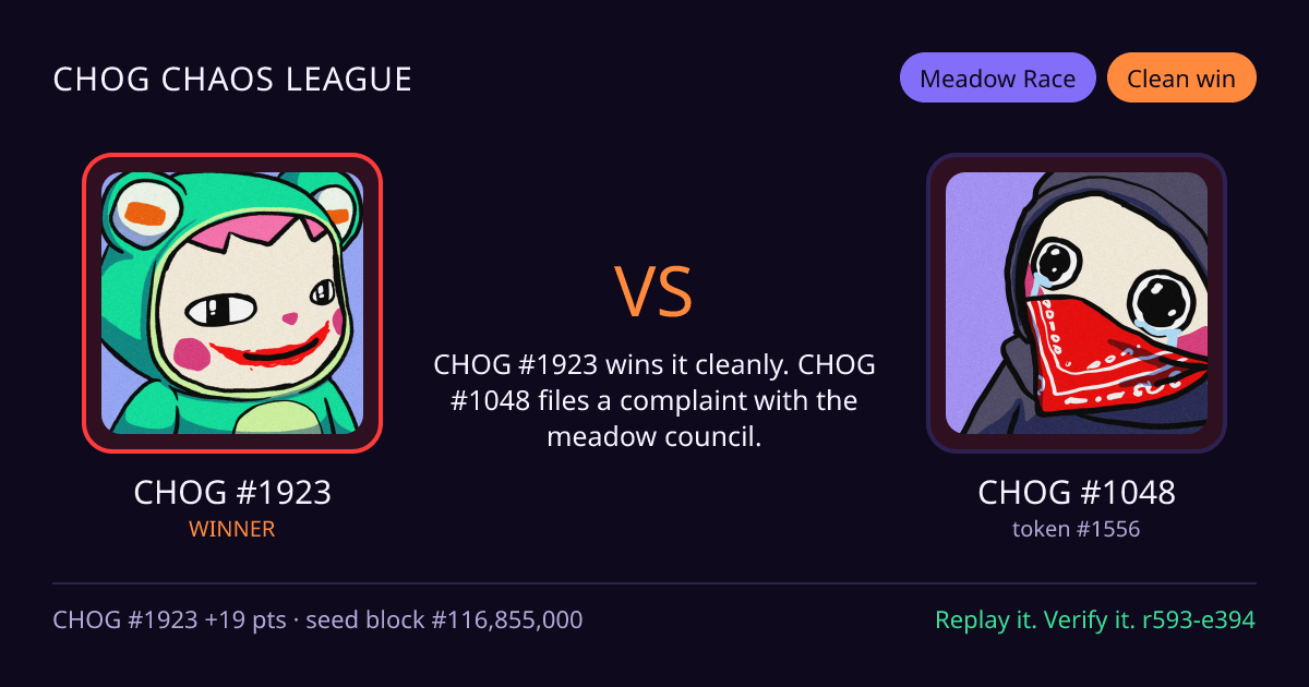 Highlight card: CHOG #1923 versus CHOG #1048