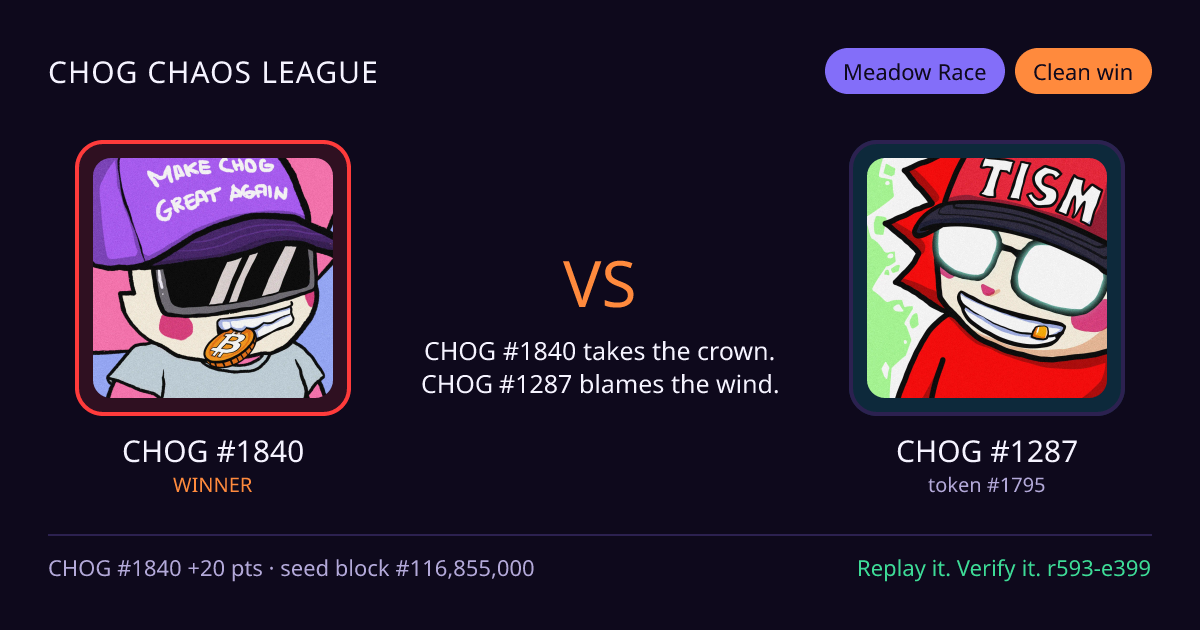Highlight card: CHOG #1840 versus CHOG #1287