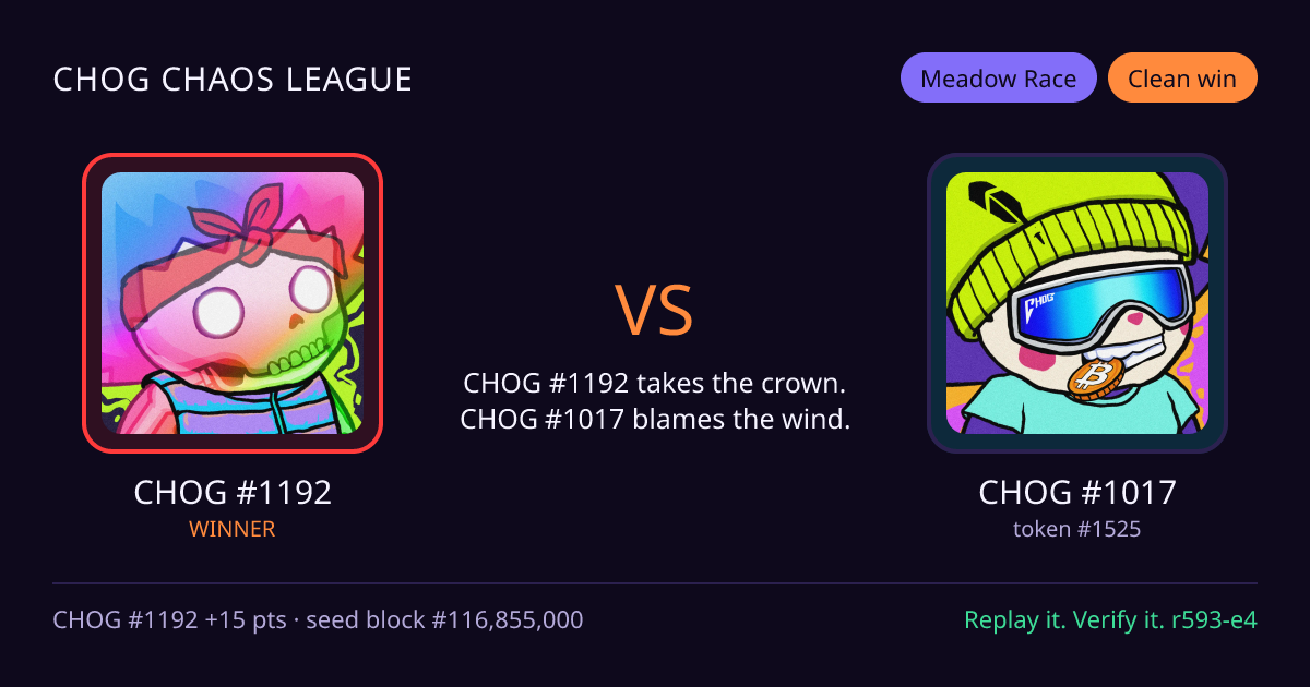 Highlight card: CHOG #1192 versus CHOG #1017