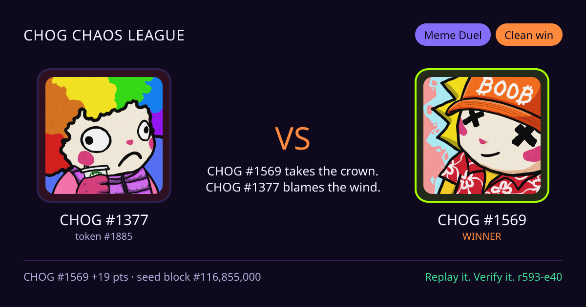 Highlight card: CHOG #1377 versus CHOG #1569