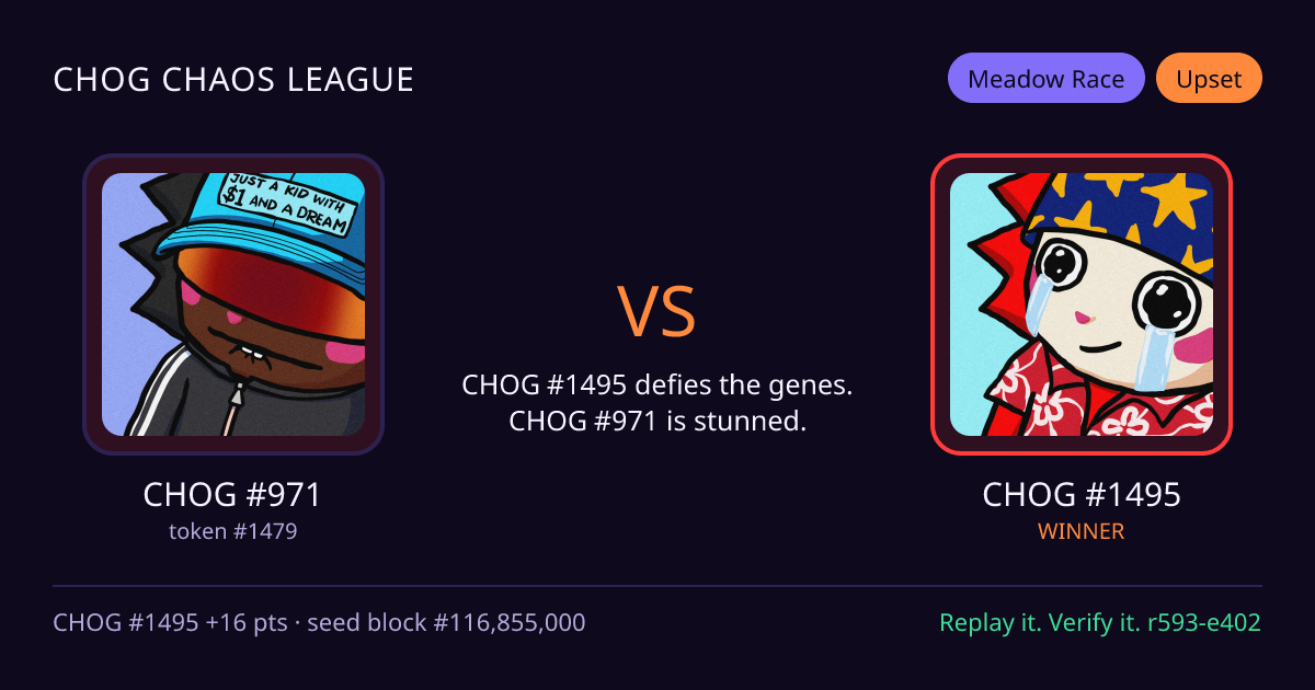 Highlight card: CHOG #971 versus CHOG #1495