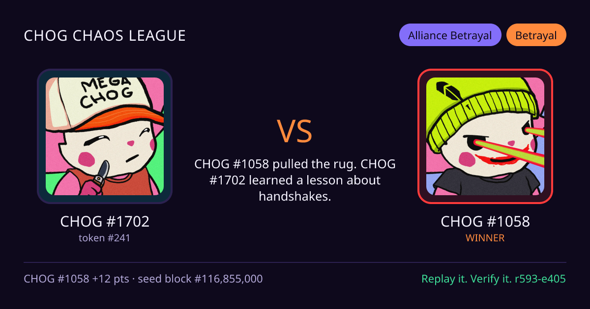 Highlight card: CHOG #1702 versus CHOG #1058