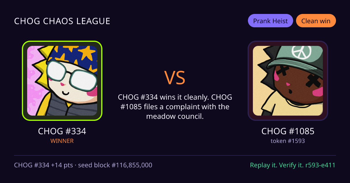 Highlight card: CHOG #334 versus CHOG #1085