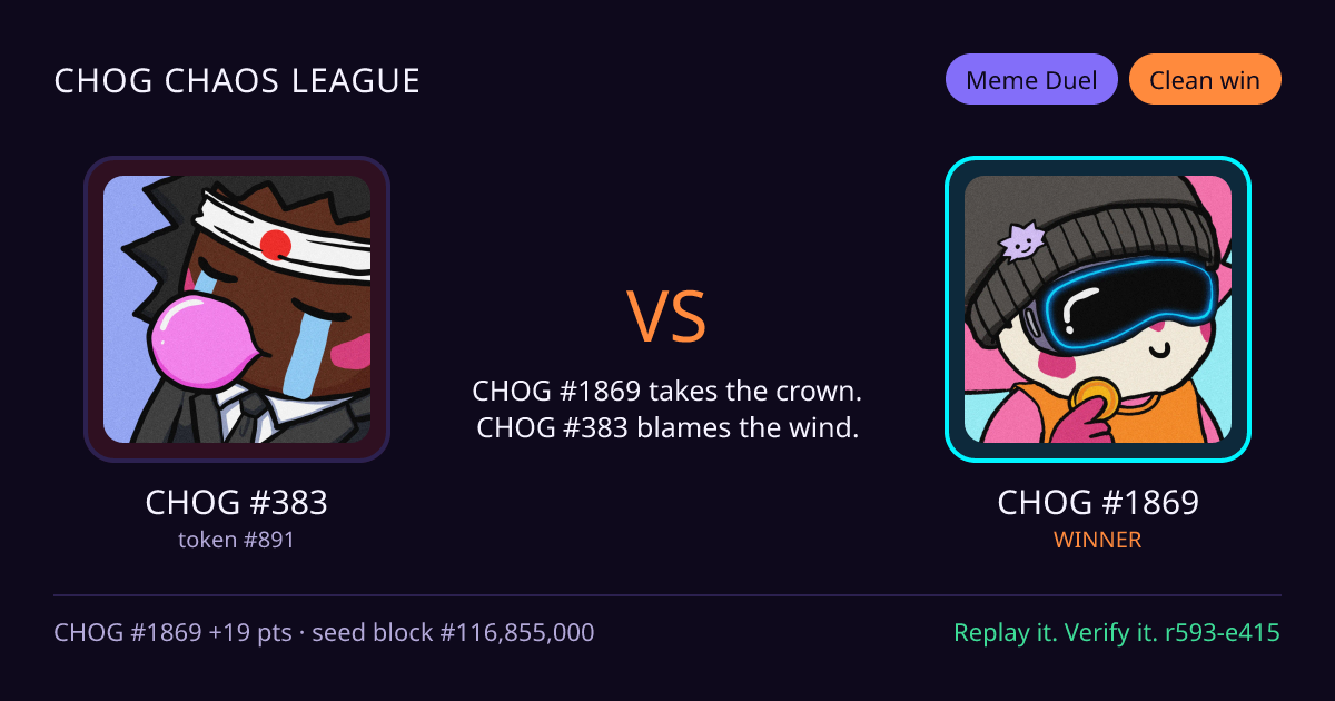 Highlight card: CHOG #383 versus CHOG #1869