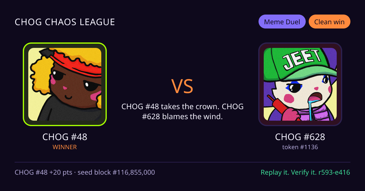 Highlight card: CHOG #48 versus CHOG #628