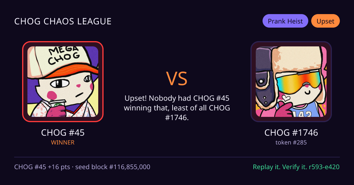Highlight card: CHOG #45 versus CHOG #1746