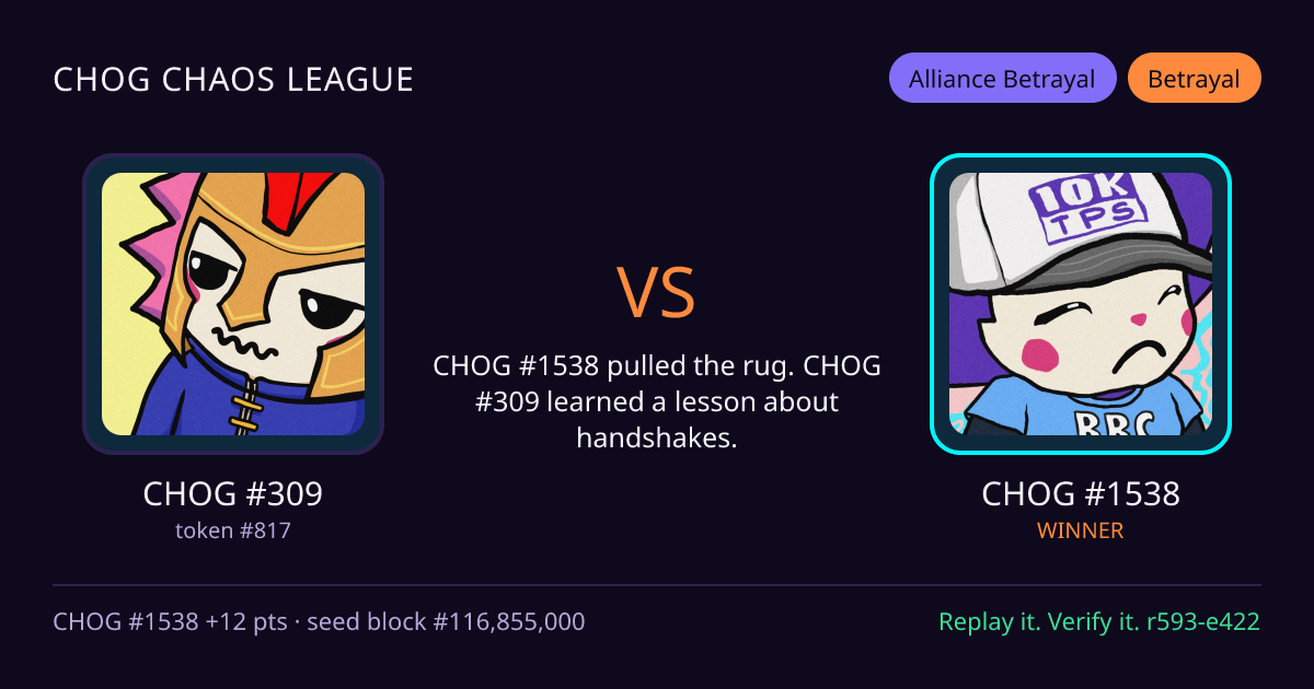 Highlight card: CHOG #309 versus CHOG #1538