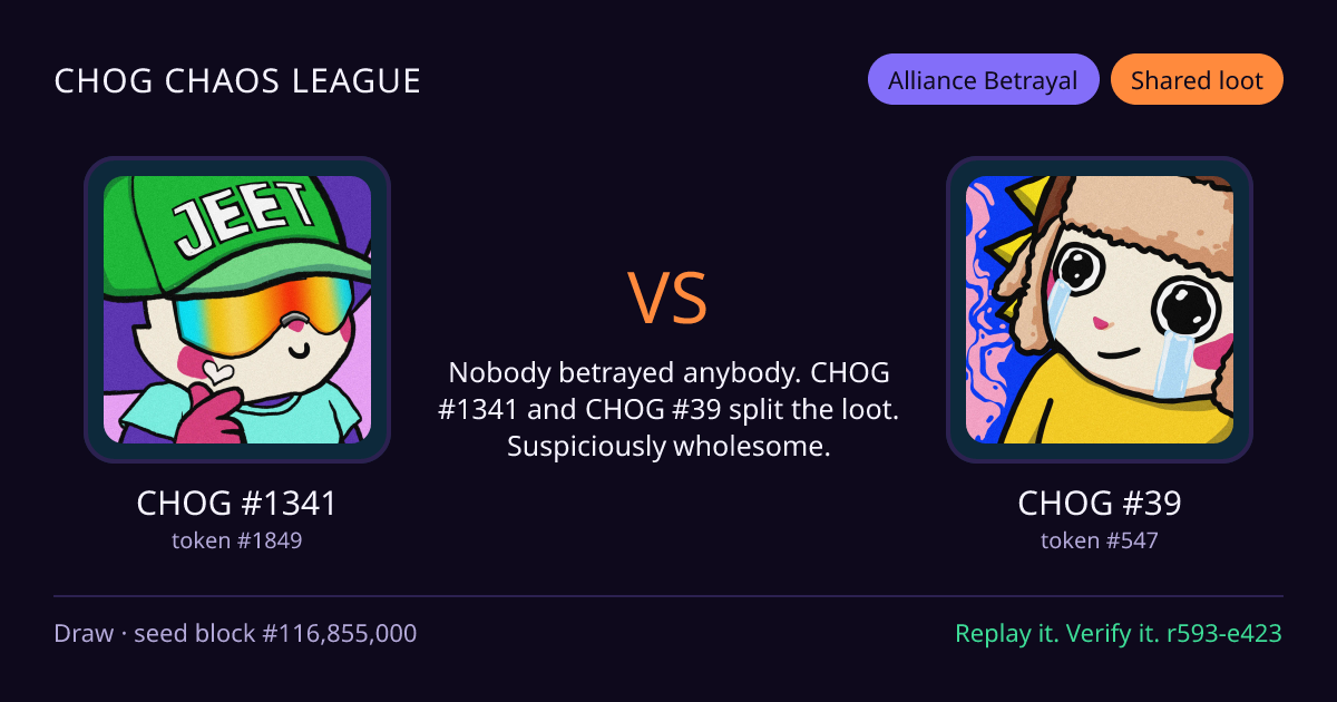 Highlight card: CHOG #1341 versus CHOG #39