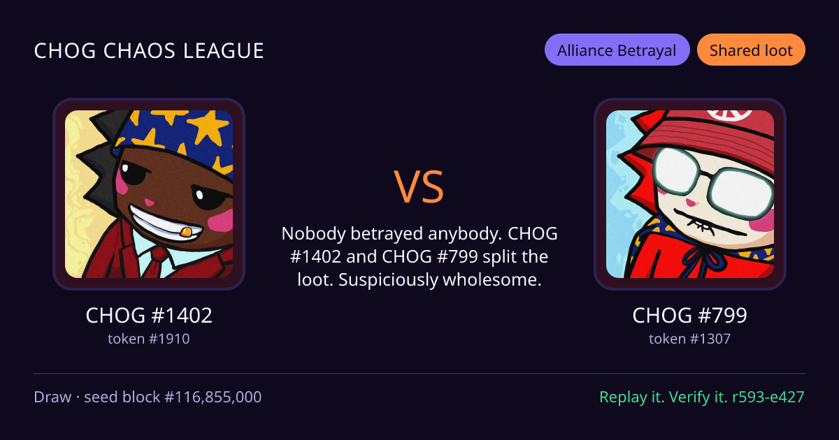 Highlight card: CHOG #1402 versus CHOG #799