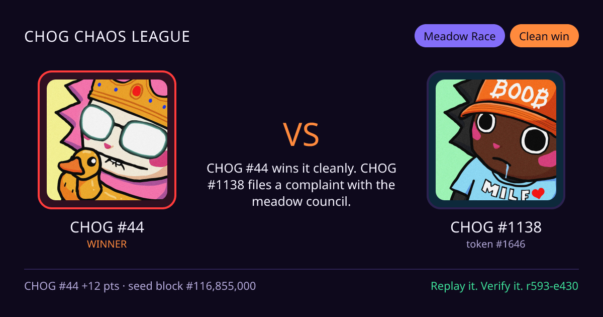 Highlight card: CHOG #44 versus CHOG #1138