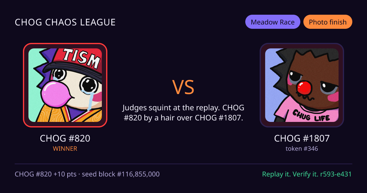 Highlight card: CHOG #820 versus CHOG #1807