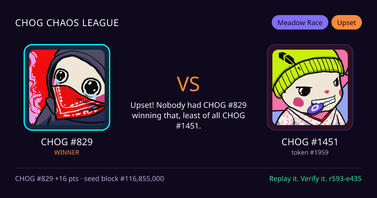 Highlight card: CHOG #829 versus CHOG #1451