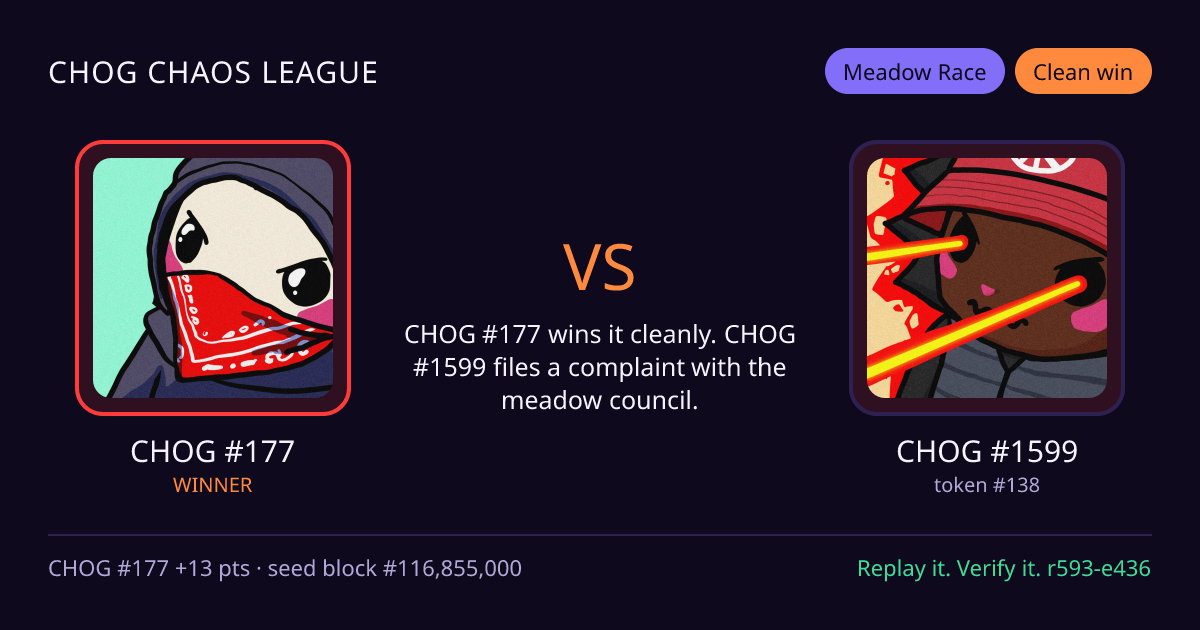 Highlight card: CHOG #177 versus CHOG #1599