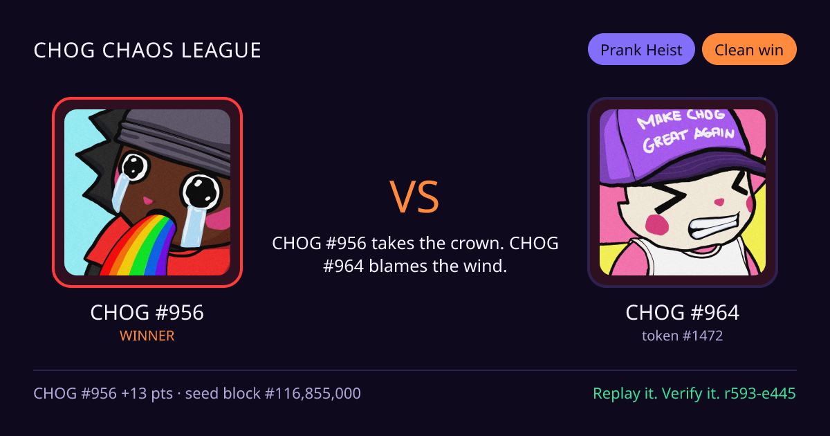 Highlight card: CHOG #956 versus CHOG #964