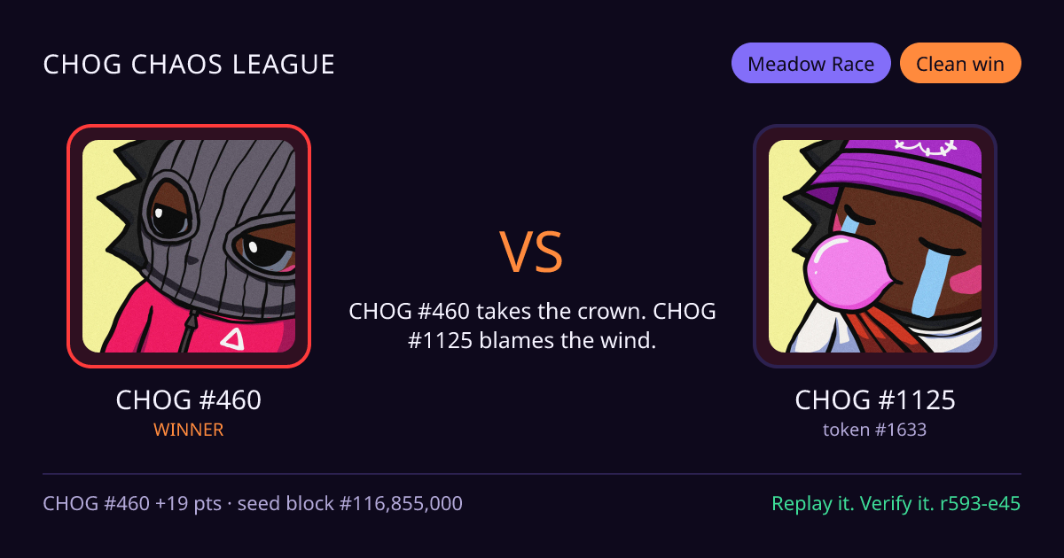 Highlight card: CHOG #460 versus CHOG #1125