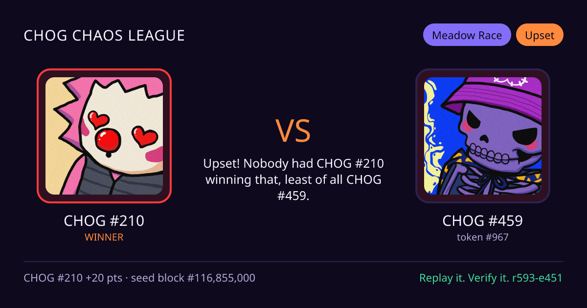 Highlight card: CHOG #210 versus CHOG #459