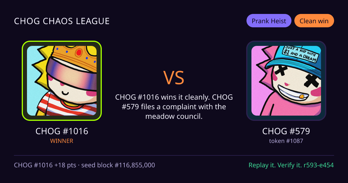 Highlight card: CHOG #1016 versus CHOG #579