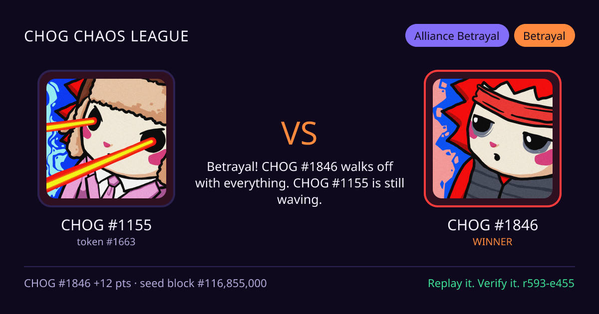 Highlight card: CHOG #1155 versus CHOG #1846