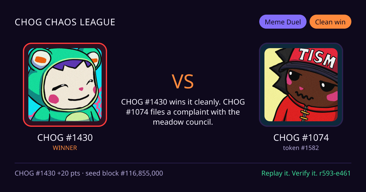 Highlight card: CHOG #1430 versus CHOG #1074