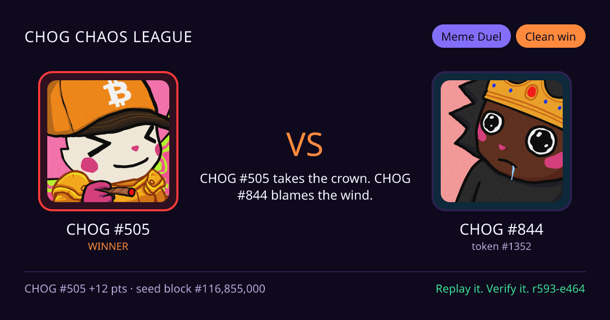 Highlight card: CHOG #505 versus CHOG #844