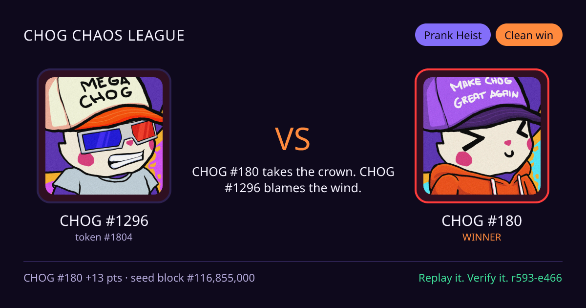 Highlight card: CHOG #1296 versus CHOG #180