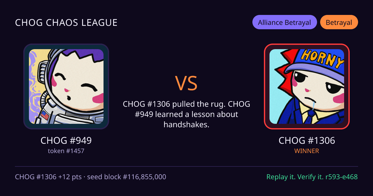 Highlight card: CHOG #949 versus CHOG #1306
