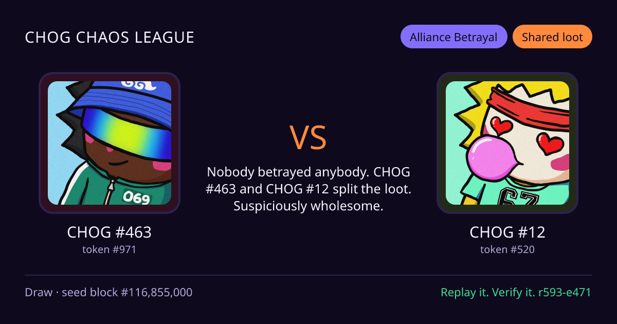 Highlight card: CHOG #463 versus CHOG #12