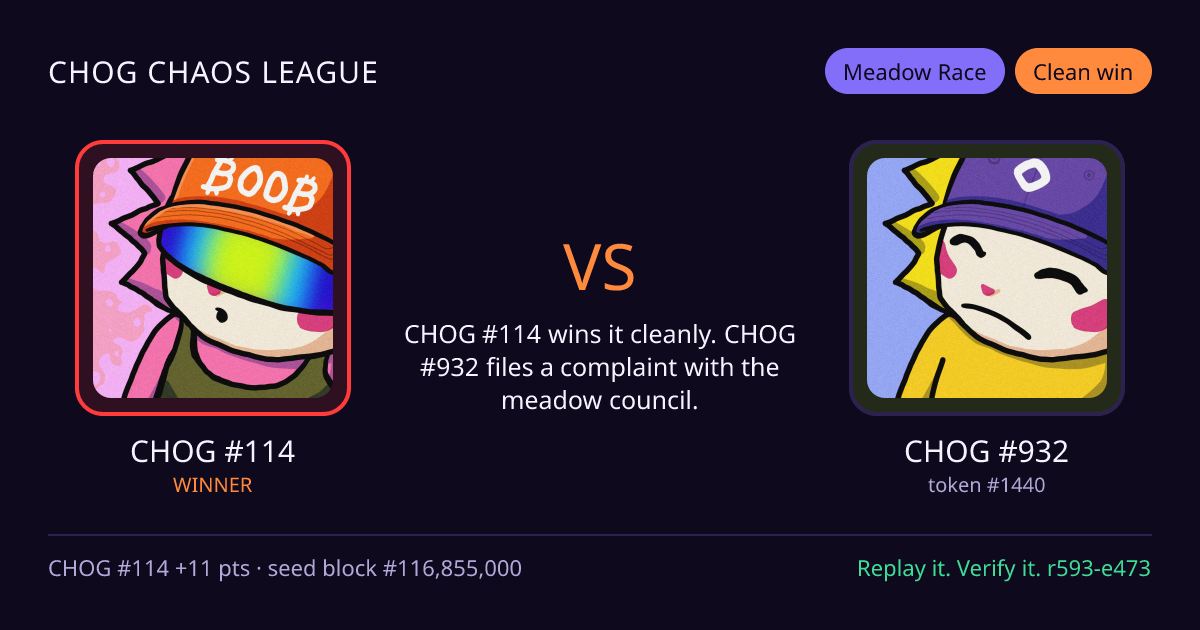Highlight card: CHOG #114 versus CHOG #932