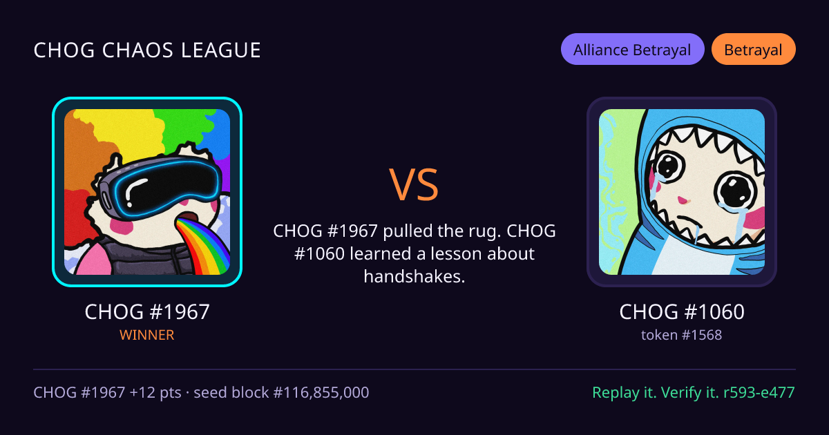 Highlight card: CHOG #1967 versus CHOG #1060