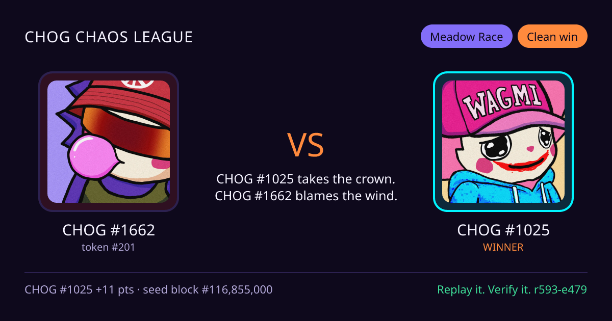 Highlight card: CHOG #1662 versus CHOG #1025