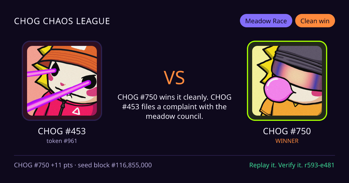 Highlight card: CHOG #453 versus CHOG #750