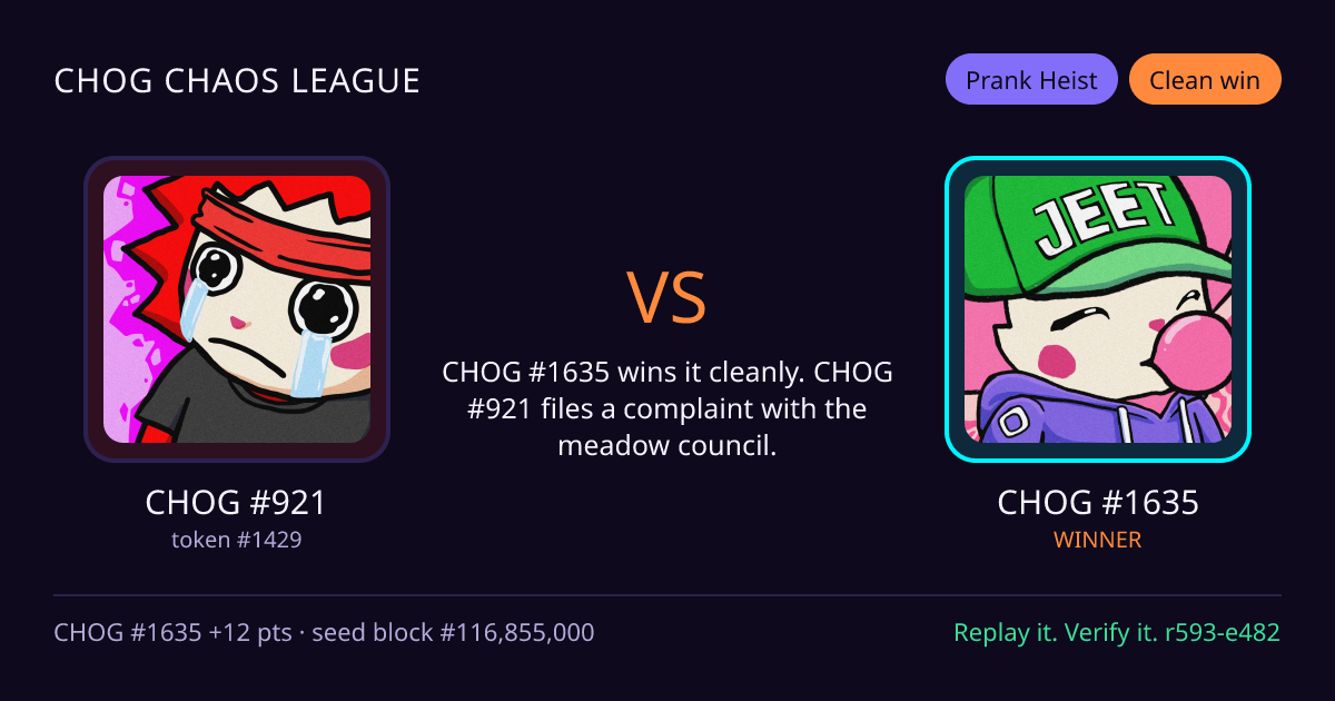 Highlight card: CHOG #921 versus CHOG #1635