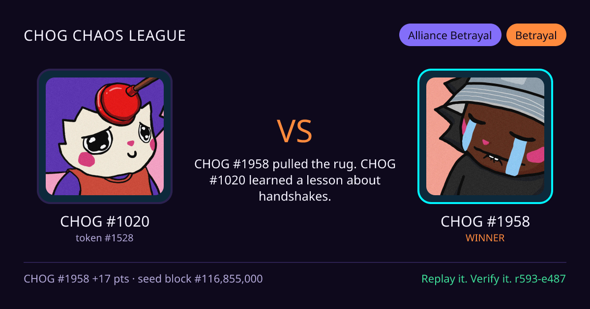 Highlight card: CHOG #1020 versus CHOG #1958