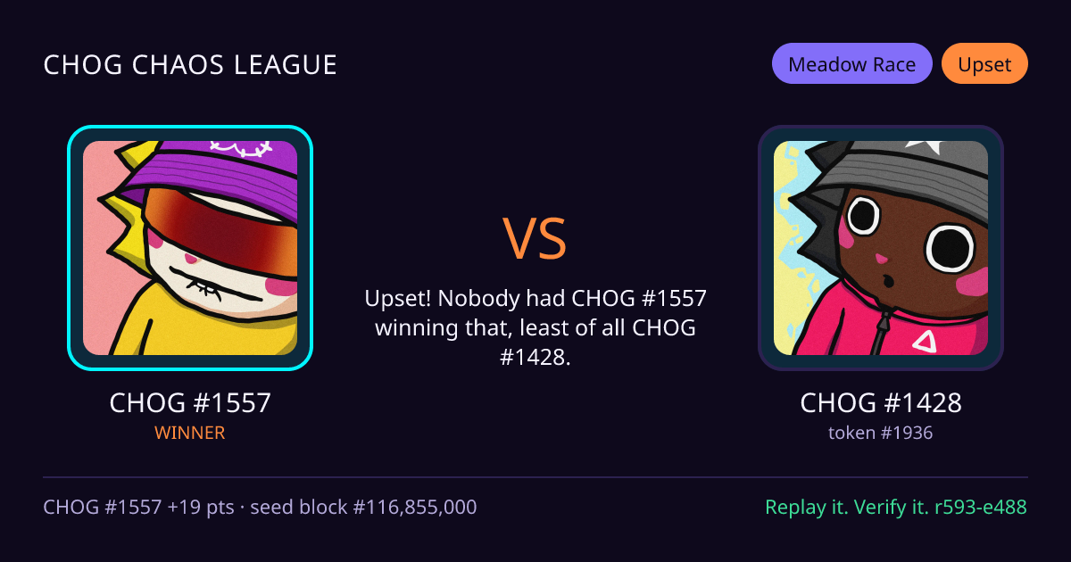 Highlight card: CHOG #1557 versus CHOG #1428
