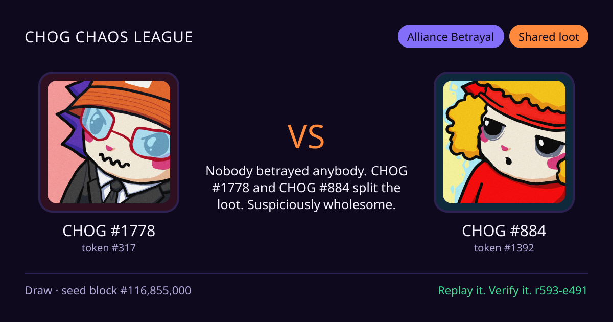 Highlight card: CHOG #1778 versus CHOG #884