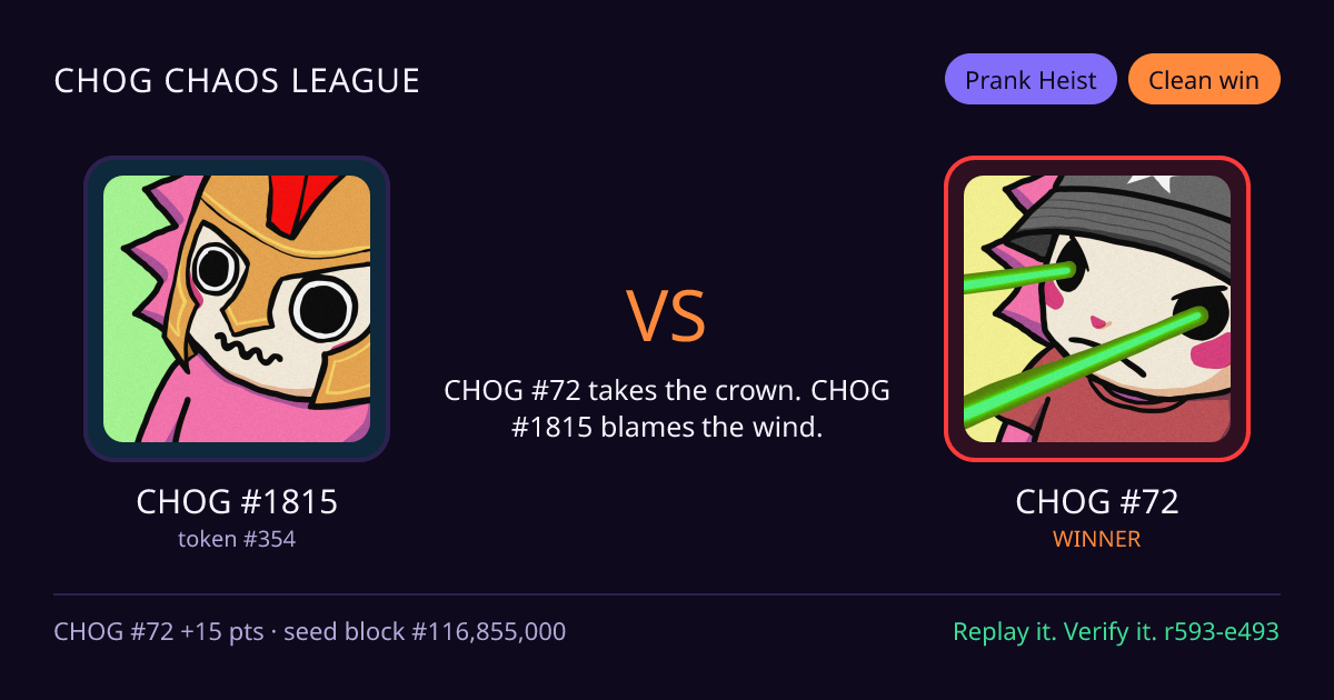 Highlight card: CHOG #1815 versus CHOG #72