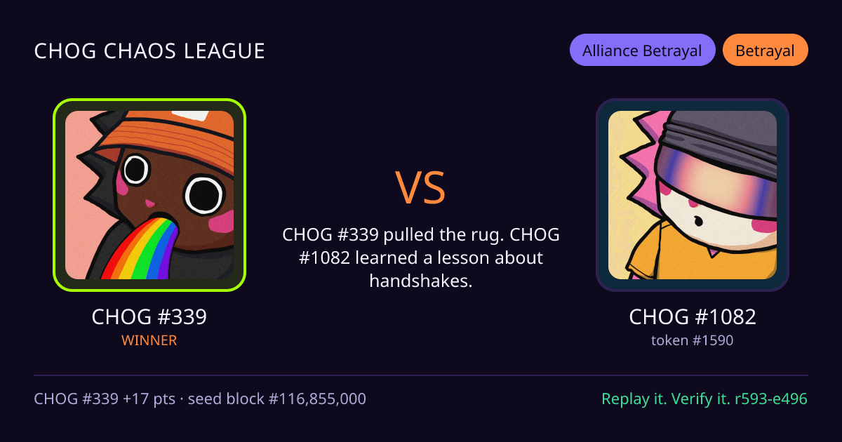 Highlight card: CHOG #339 versus CHOG #1082