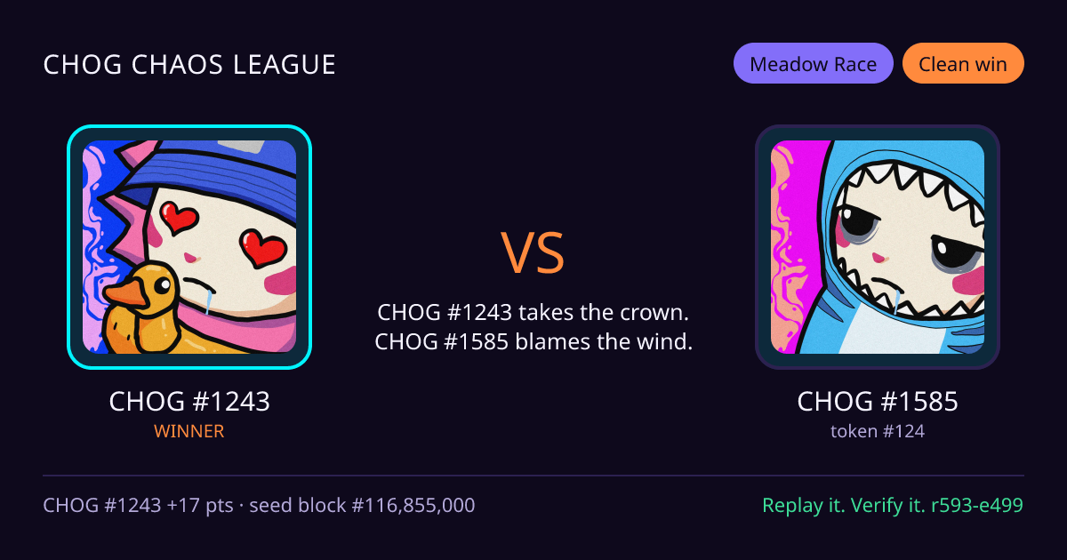 Highlight card: CHOG #1243 versus CHOG #1585