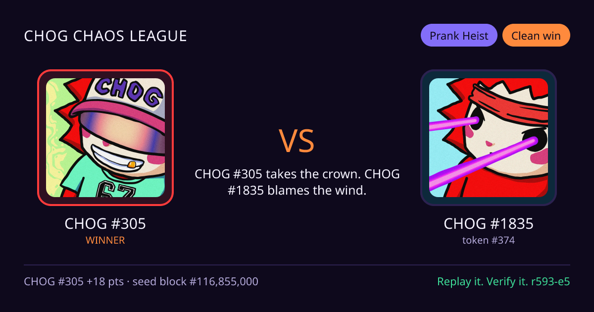 Highlight card: CHOG #305 versus CHOG #1835