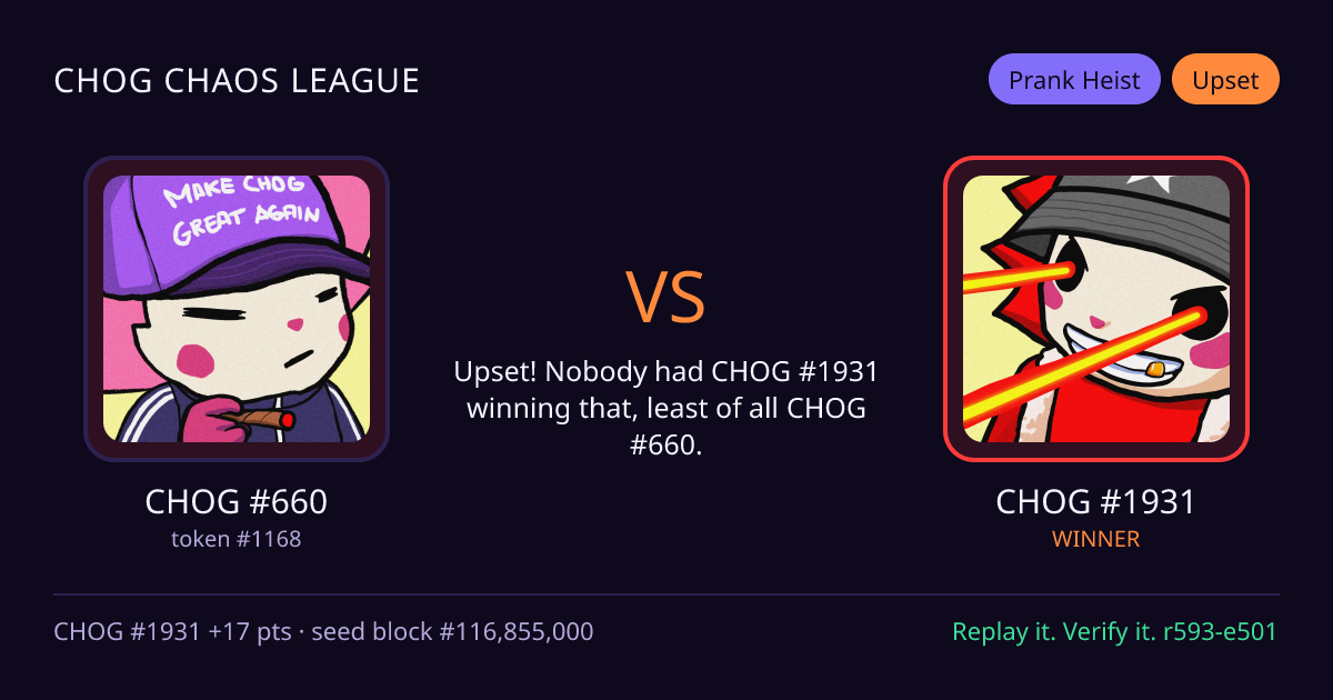 Highlight card: CHOG #660 versus CHOG #1931