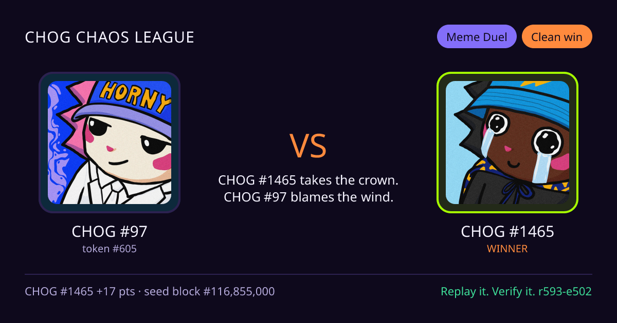 Highlight card: CHOG #97 versus CHOG #1465