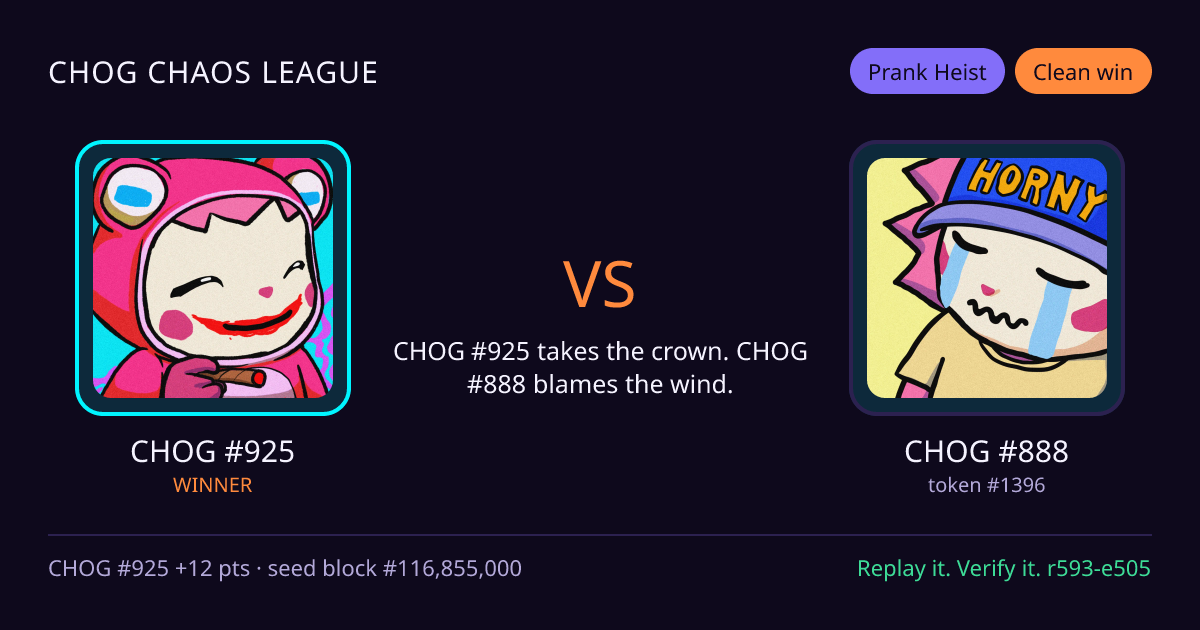 Highlight card: CHOG #925 versus CHOG #888