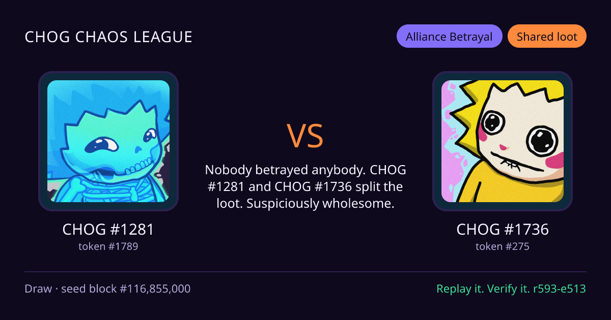 Highlight card: CHOG #1281 versus CHOG #1736